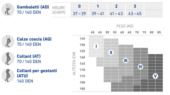 VT act sheer Autoreggenti 70den.